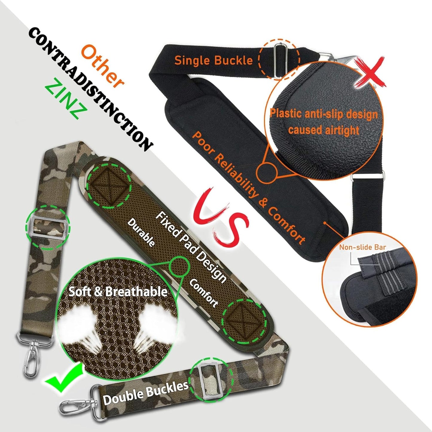 ZINZ Bag Shoulder Strap, Padded Adjustable Shoulder Strap Replacement