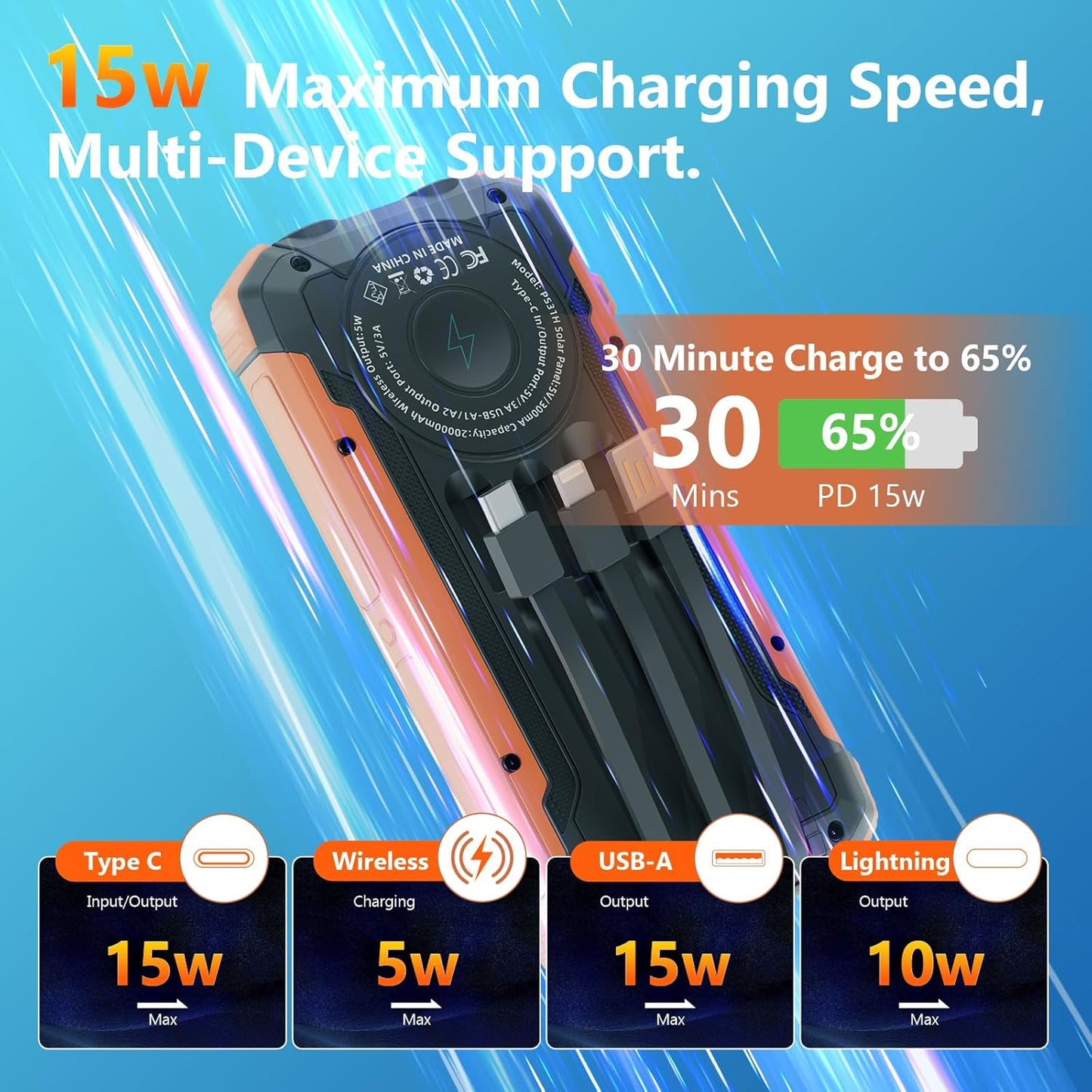 ERRBBIC Solar Charger Power Bank 20000mAh, Portable Wireless Charger, 15W Fast Charging External Battery Pack with Dual Flashlight and USB C Outputs. Outdoor Mobile Power Compatible with Cell Phones