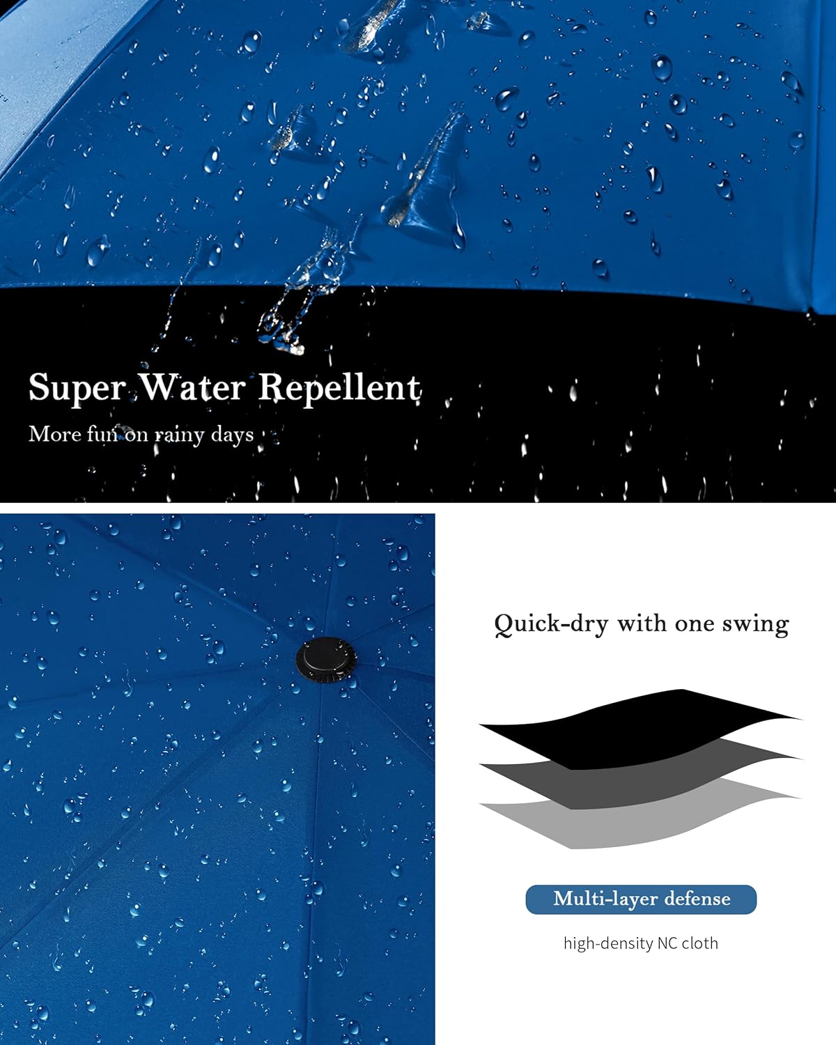 Windproof Travel Umbrella, Automatic Folding Compact Lightweight Umbrella for Women & Men, Durable
