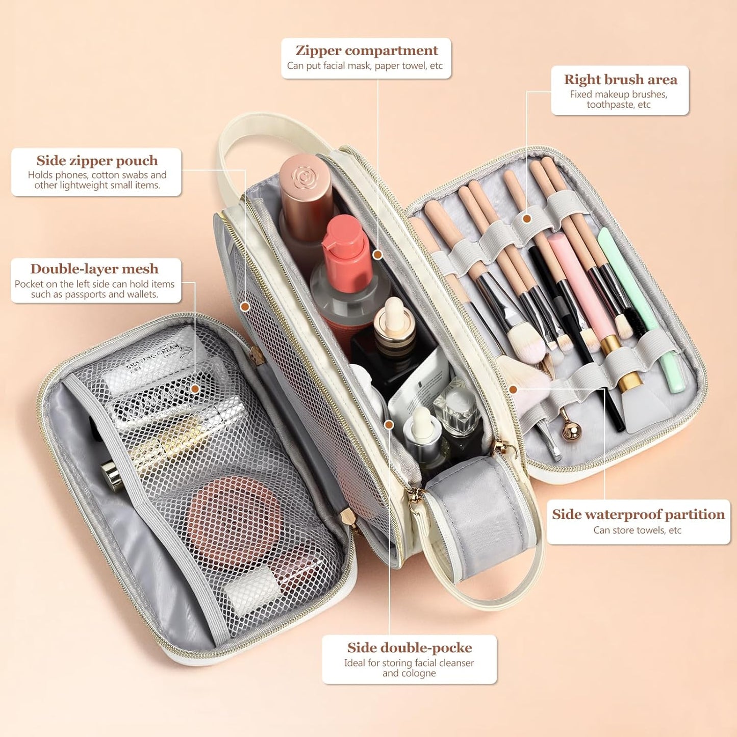 Travel Toiletry Bag for Women,Toiletry Bags for Traveling Womens Leather,Compartments Make up Bags for Women,Cosmetic pouch Organizer,White- F