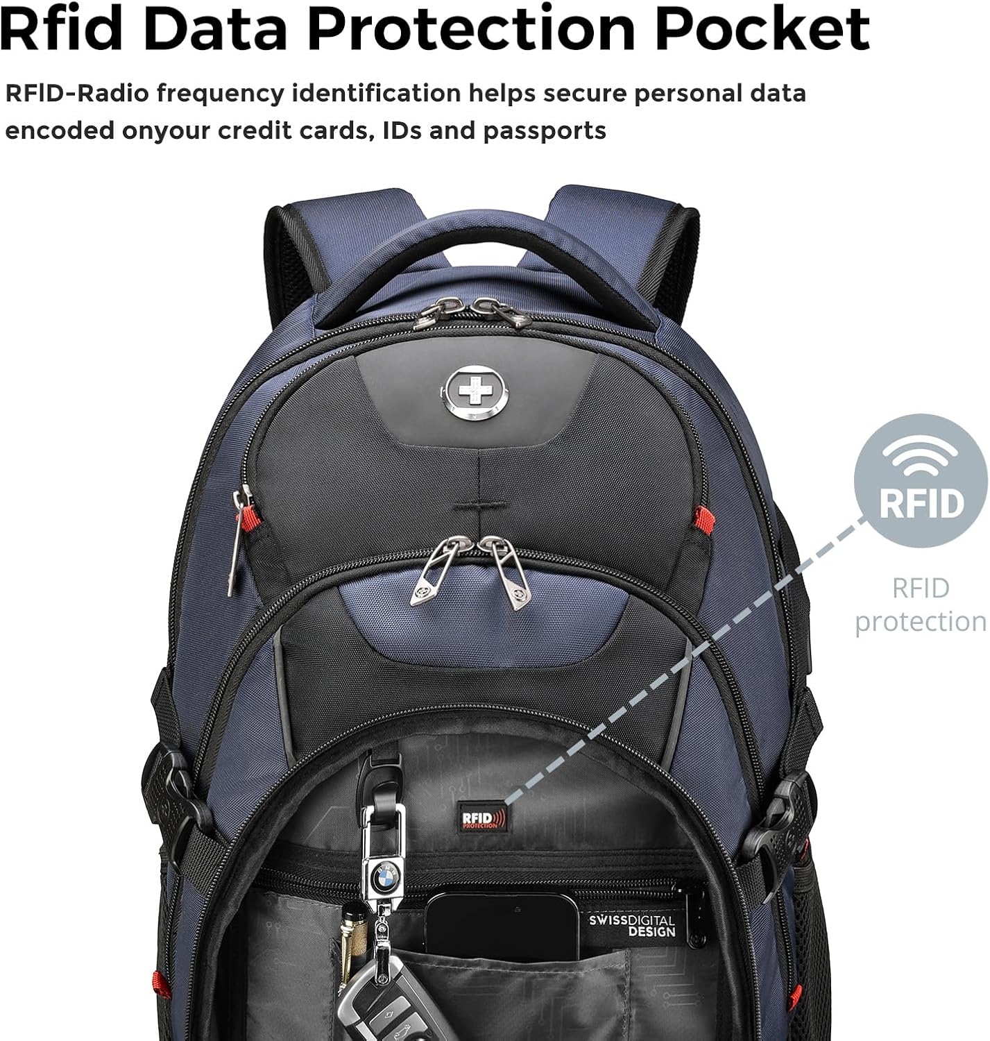 Swissdigital Design Laptop Backpack with USB Charging Port, Travel Backpack Fits 15.6 inches