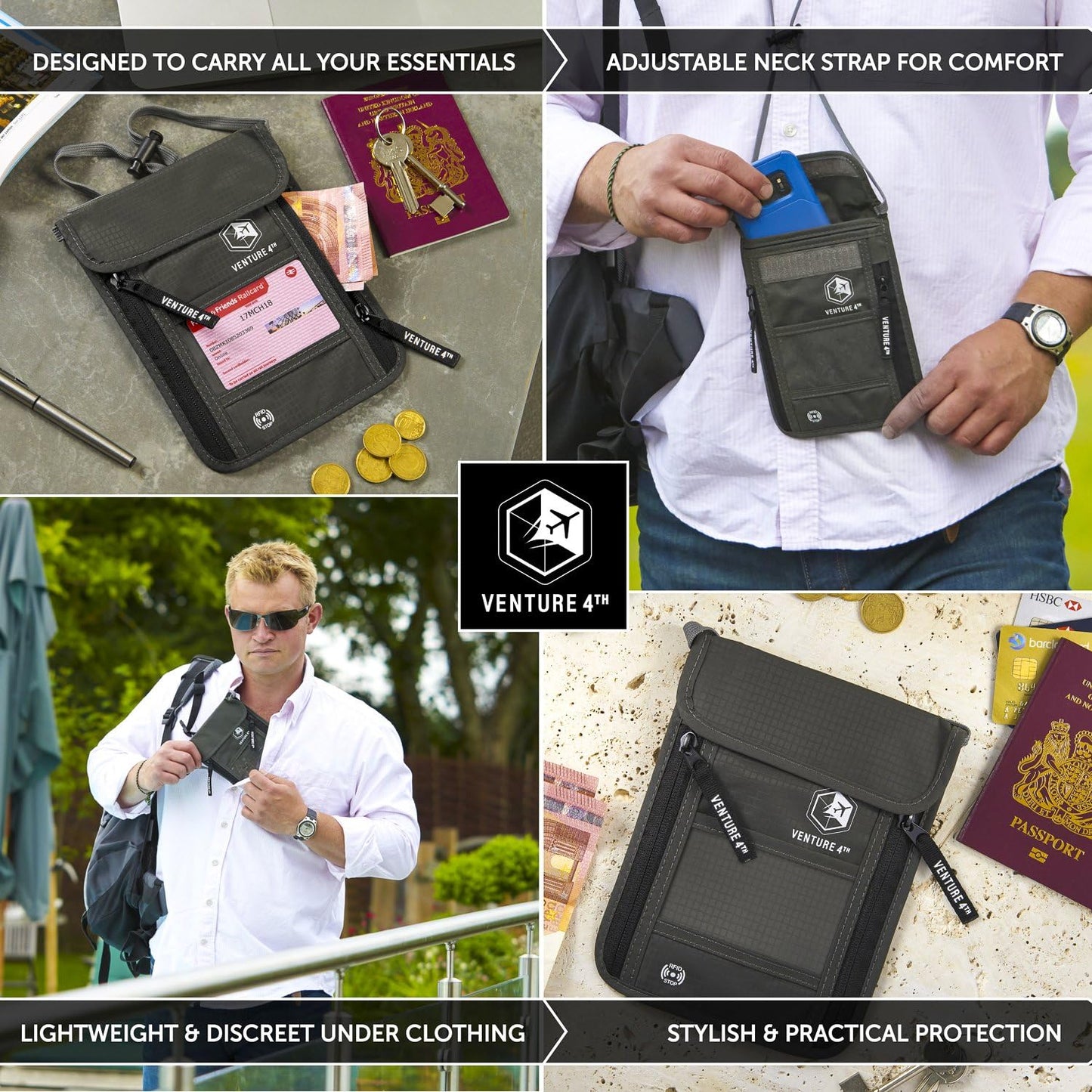 VENTURE 4TH Neck Wallet, RFID Blocking Passport Holder for Travel – Hidden Neck Pouch with 6