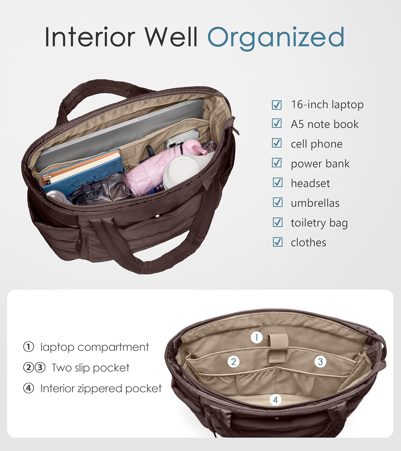Tote Bag for Women with Zipper, Quilted Puffer Tote Bag with Compartments, Lightweight Puffy Work Bags for Women Travel