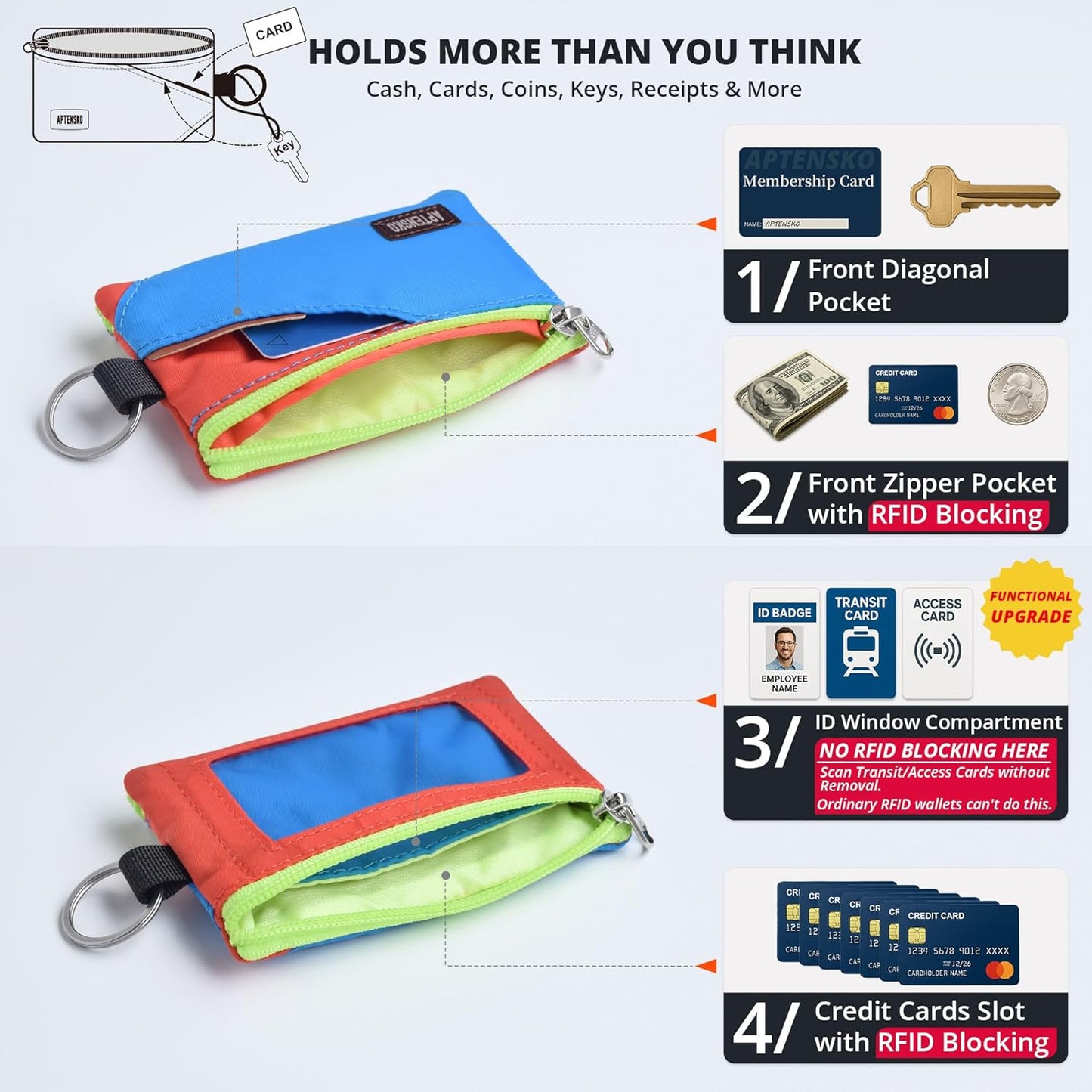 RFID Travel Wallet with Adjustable Lanyard-Zipper Small Wallet with ID Card Holder, Keychain for women&men-Minimalist Slim Waterproof Nylon case for ID, Cash, Key (SkyBlue+BlazingOrange)