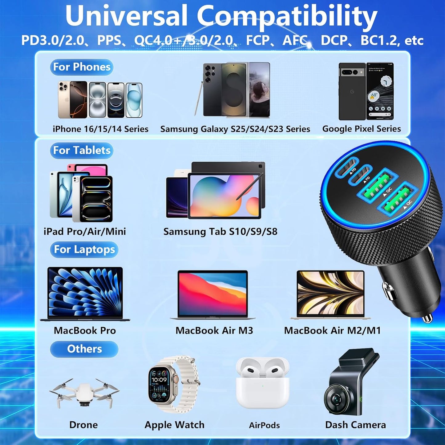 Car Charger USB C, Rombica 2Pack 4-Port 90W Dual USB-C&USB-A Car Power Cigarette Lighter Adapter PD/QC3.0 Type C Fast Car Charging for iPhone 17 17 Pro Max 16 15 14 13 12 11/Galaxy S25 S24/Pixel/iPad