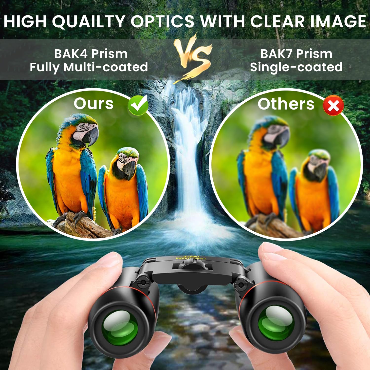 POLDR 12X25 Small Pocket Binoculars Compact for Adults