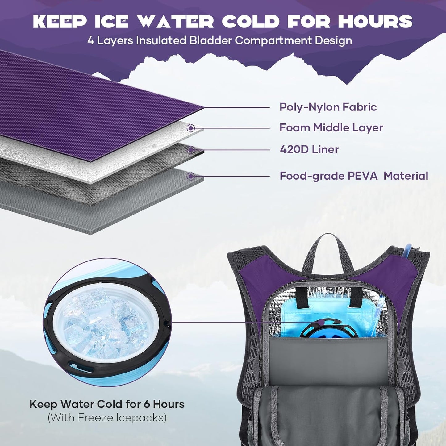 Maelstrom Hydration Hiking Backpack with 2L/3L Water Bladder, High Flow Bite Valve Camping Daypack