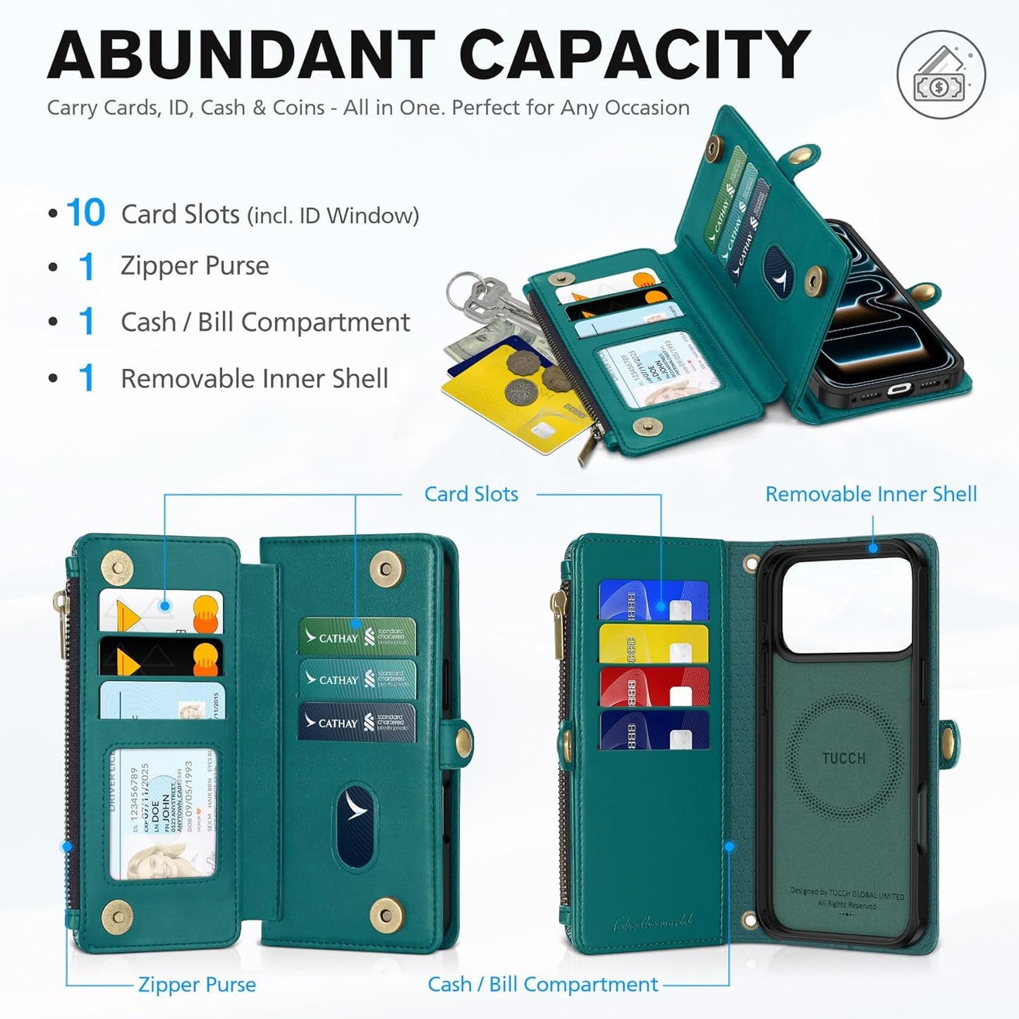 TUCCH Detachable Crossbody Wallet Case for iPhone 17 Pro Max (6.9"), 10 Card Slots RFID Blocking | Lanyard Wrist Strap | Wireless Charging | Zipper Pocket | PU Leather Stand Flip Cover | Bluish Green