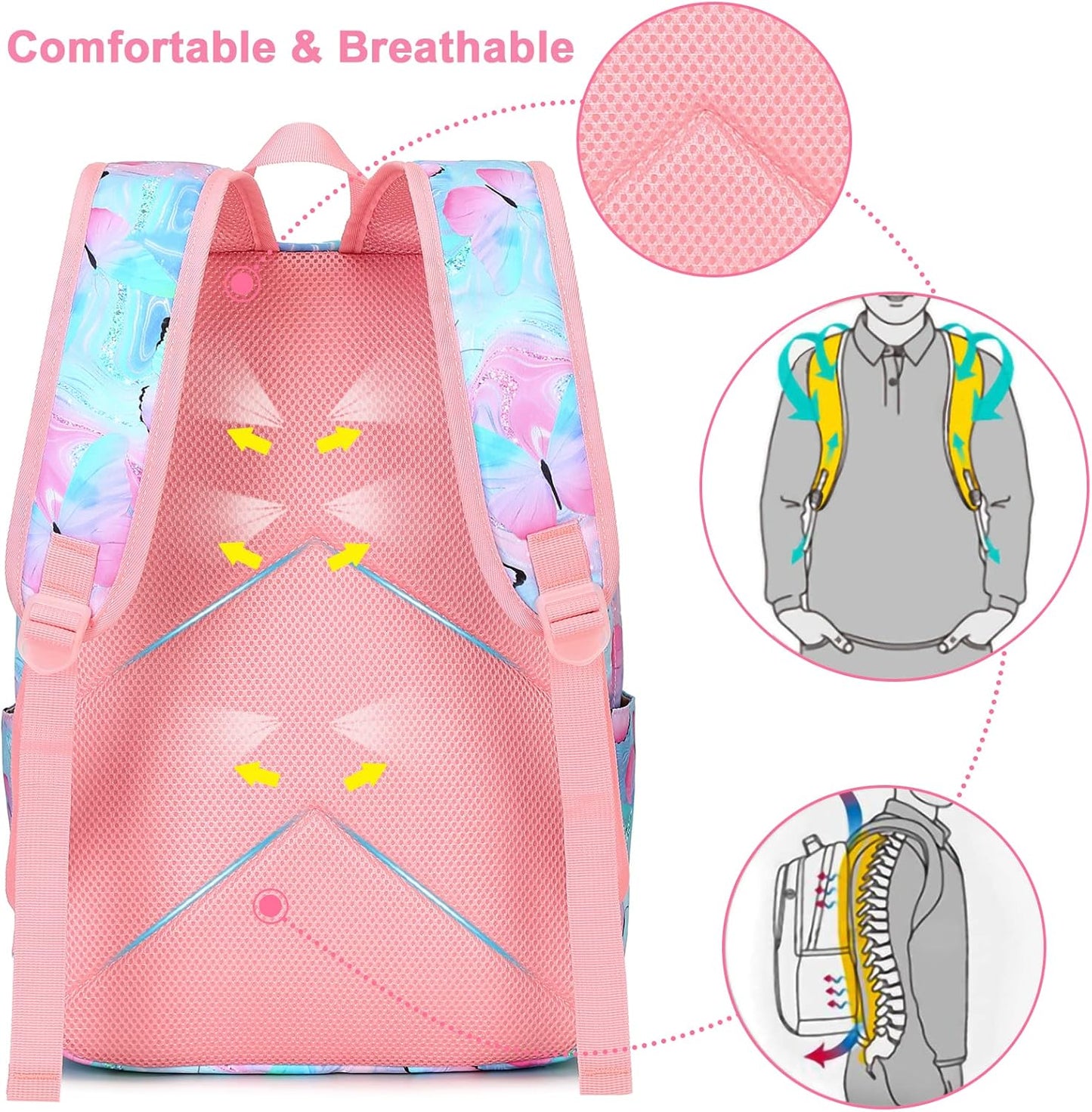 CAMTOP School Backpack for Kids Girls Boys Backpacks with Lunch Box Kindergarten Elementary BookBag Set for Age 4-10