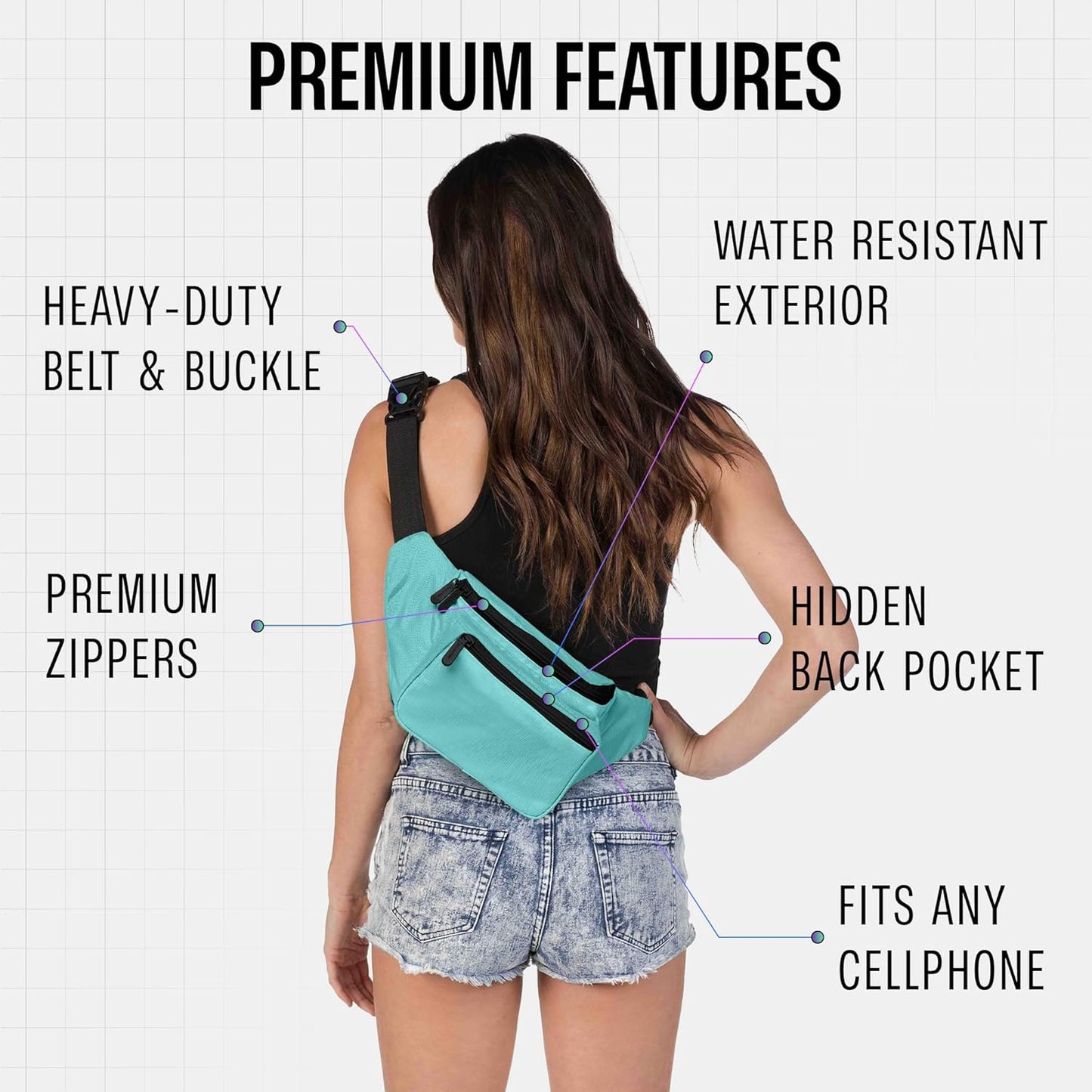 Teal Fanny Pack Belt Bag I Mens Fanny Packs for Women Fashionable - Crossbody Bag Bum bag Waist Bag Waist Pack - Hands Free for Hiking, Running, Travel, Waterproof and more