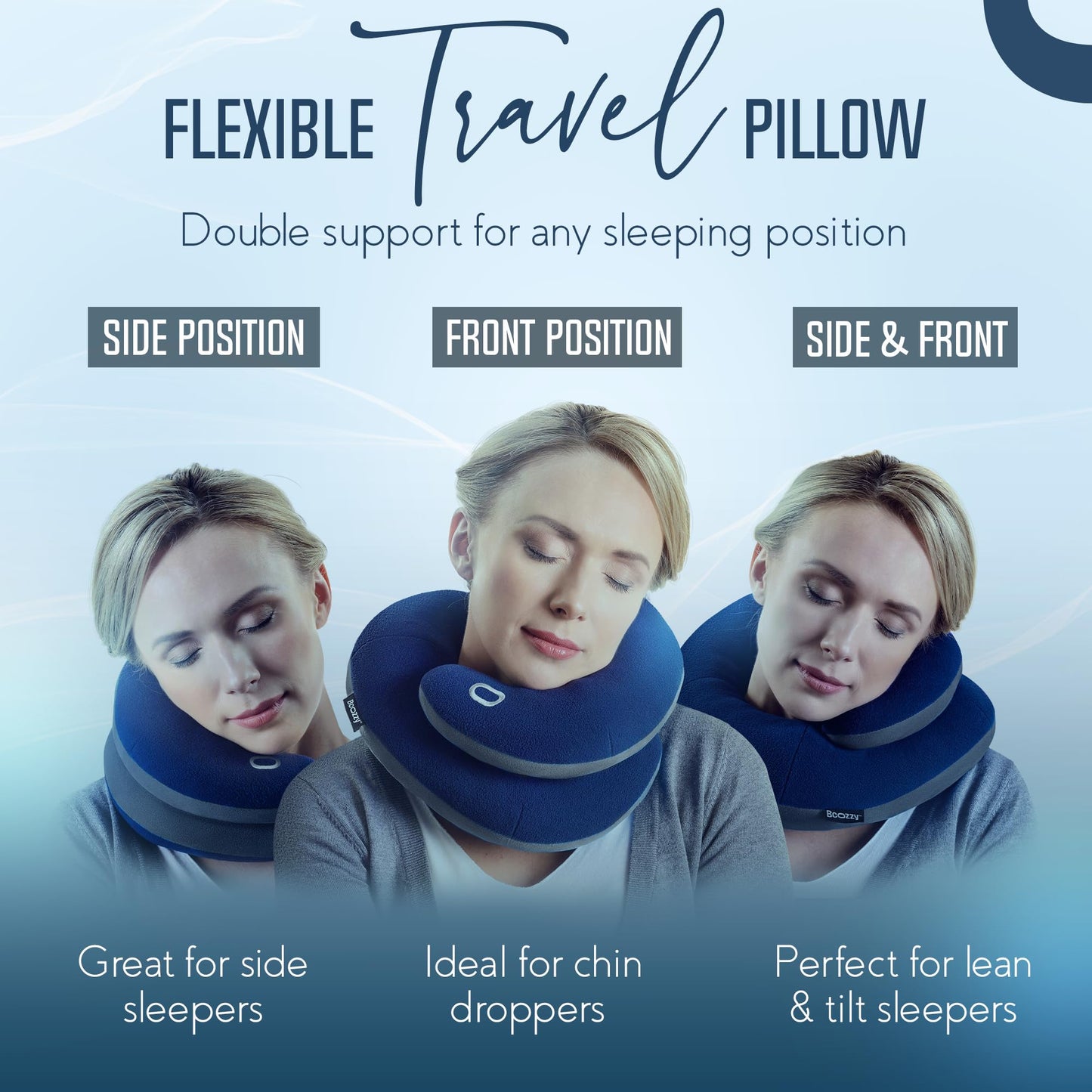 BCOZZY Travel Neck Pillow for Airplane – Patented Double Support for Head, Neck, and Chin. Best for