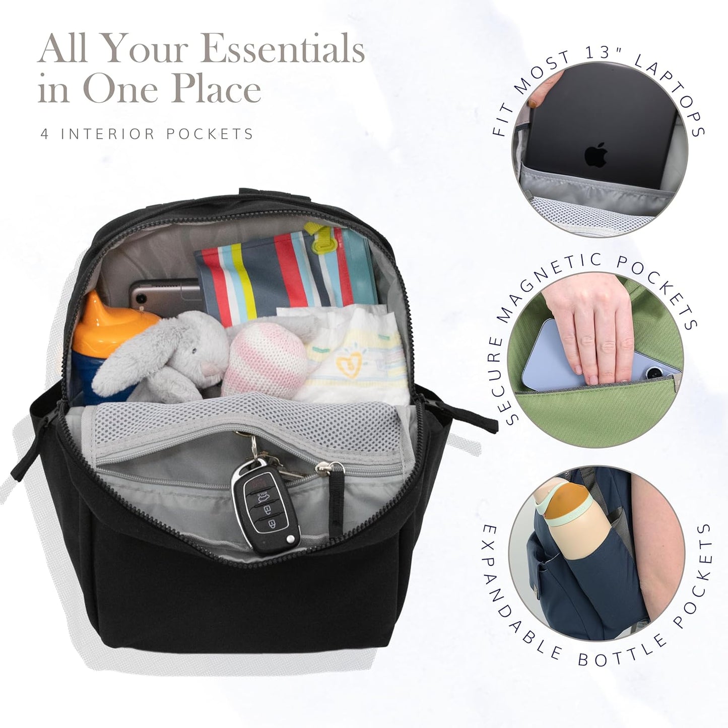 RED ROVR Mini Roo Lightweight Backpack | 6 pockets for everyday essentials (Pear Doodle)