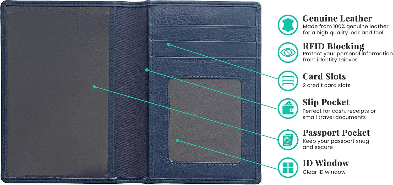 Personalized Monogrammed Navy Leather RFID Passport Wallet and 2 Luggage Tags