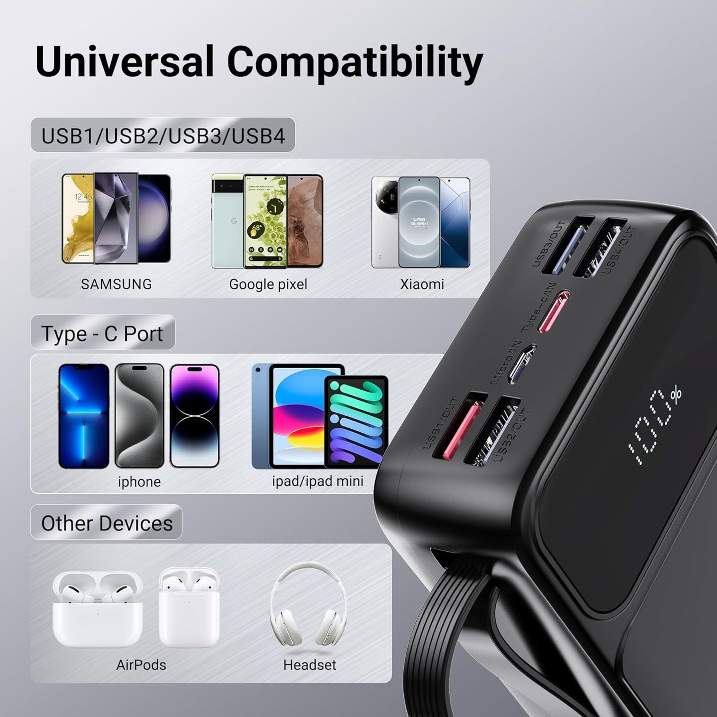 Portable Charger Power Bank 50000mAh- 7 Outputs & 3 Inputs USB-C PD 22.5W Fast Charging Powerbank Battery Pack with Built-in Cables and Ports LED Display for iPhone 16 15 14 13 Samsung Android iPad