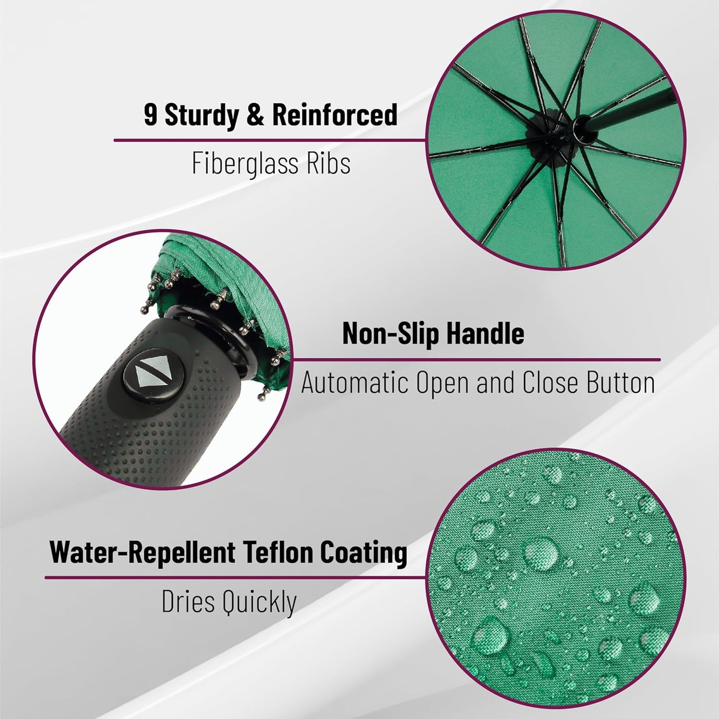 Mr. Pen- Windproof Travel Umbrella, Automatic Umbrellas for Rain, Compact
