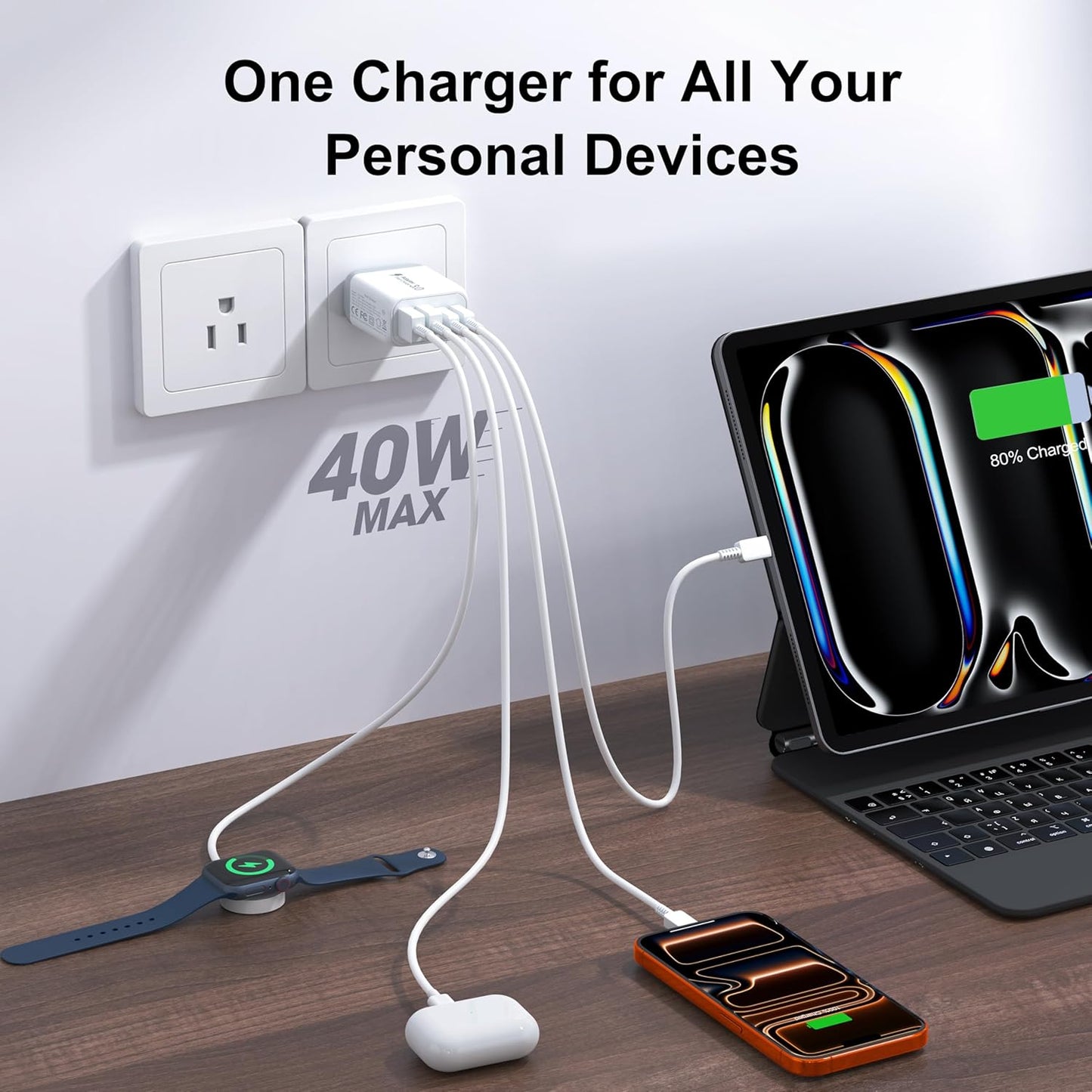LCGENS 3 Pack USB Wall Charger,Fast C Charger Block 4 Port PD Power Adapter,QC Plug Multiport Type Charging Cube for iPhone 14/15/16/17 Plus/Pro Max, LG,Nexus,HTC,Google Pixel,and More