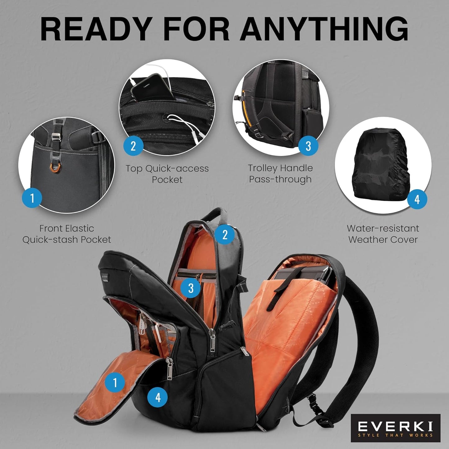 EVERKI Business 120 Laptop Backpack with Rain Cover, 40L Capacity, Large Compartment for Laptops Up to 18.4", 180° Fold-Out Design, Padded Pocket, Durable Design with Multiple Pockets – EKP120 - Black