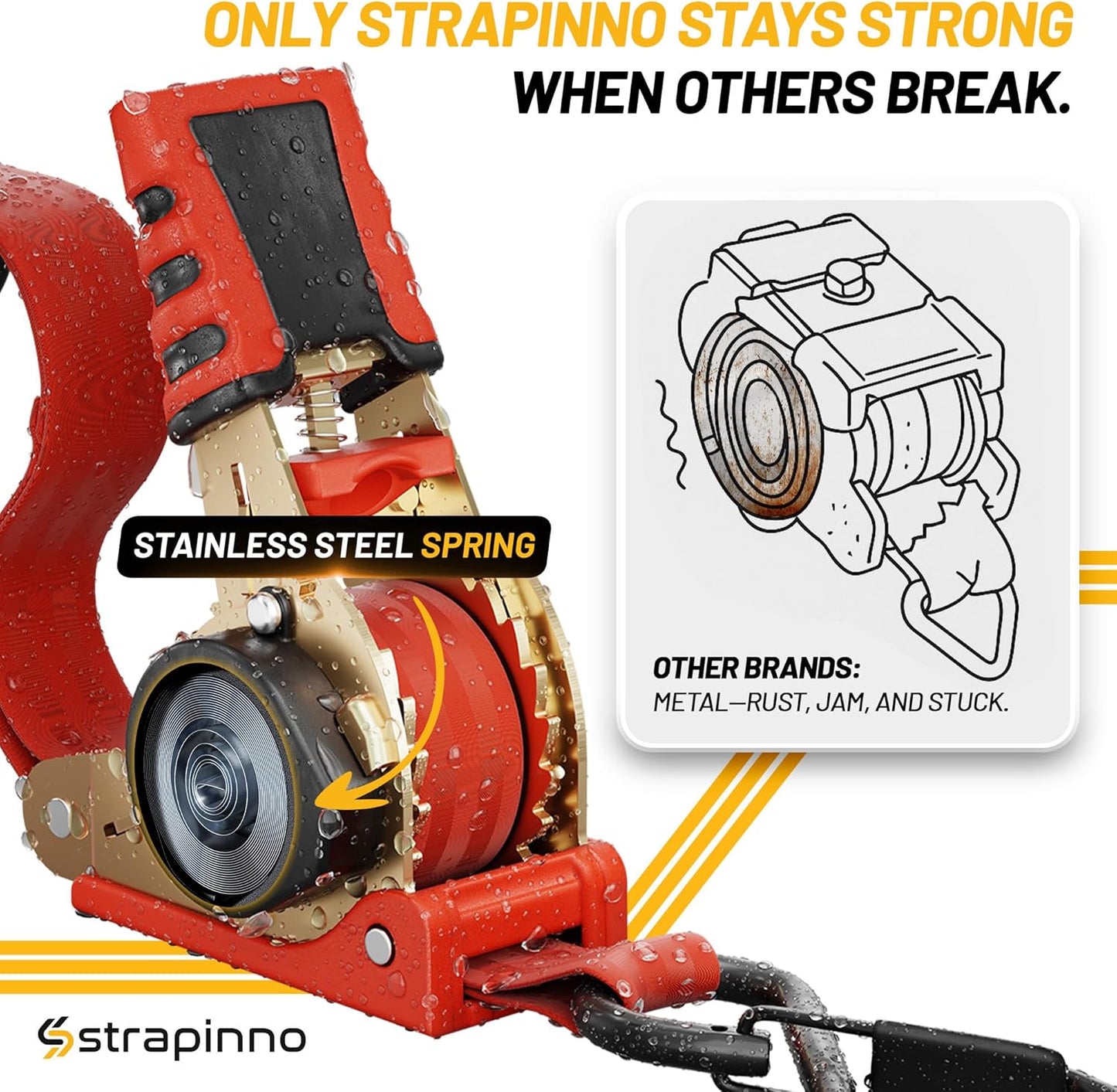 Strapinno Retractable Ratchet Straps 1 in x 10 ft, Secure Tie-Downs with Rubber-Coated Steel Handles, for Motorcycle, Jetski, Kayak, Breaking Strength 1,500LBS/680KG (Red Strap, Yellow Zinc Coated)