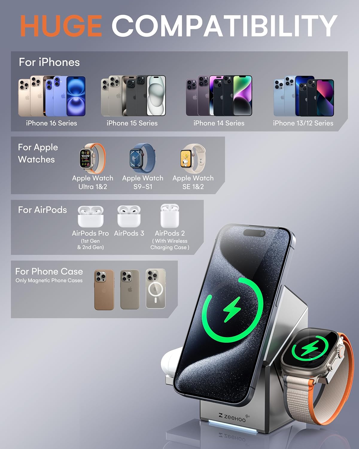 ZEEHOO 3 in 1 Charging Station for Apple, iPhone Mag-Safe Charger, Qi2 Certified, Rotating Wireless Charger Stand for iPhone 17 16,15,14,13,12 Series, Apple Watch, AirPods (USB-C Charger Included)