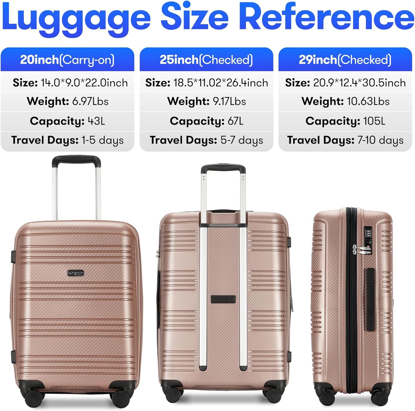 GinzaTravel 3 Piece Hardshell Expandable Luggage Sets with Spinner Wheels TSA Lock,Large Suitcases with Wheels, 20inch 25inch 29inch, Rose Gold