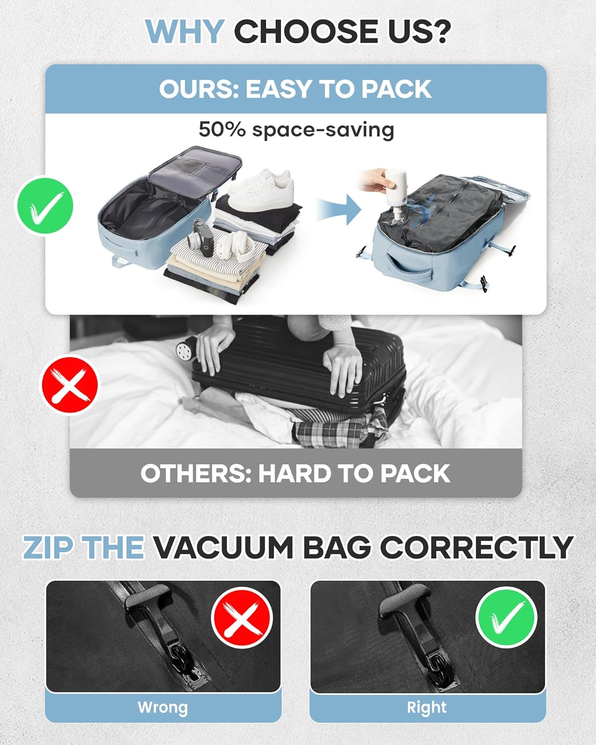 WONHOX Large Travel Backpack Carry on Flight Approved Laptop Work Business Backpack for Women Men Mochila de Viaje