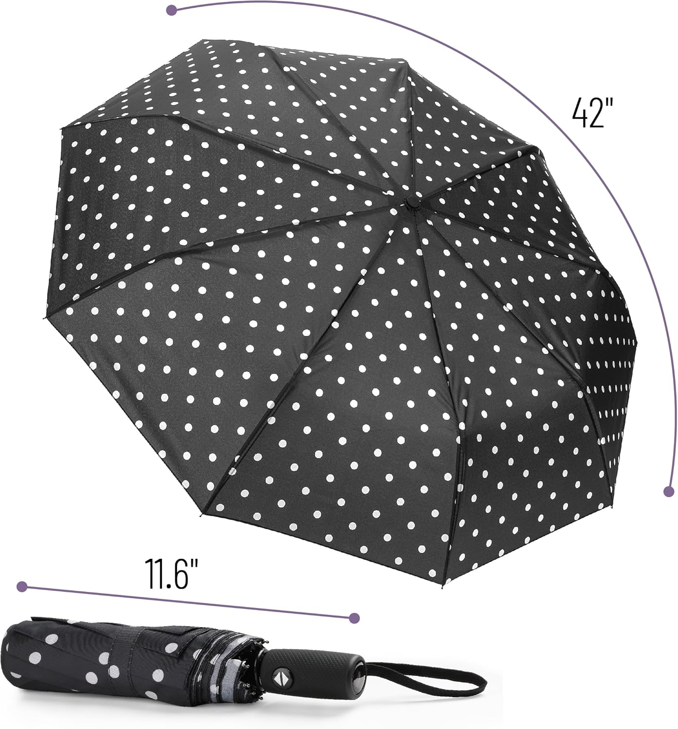 Mr. Pen- Windproof Travel Umbrella, Automatic Umbrellas for Rain, Compact