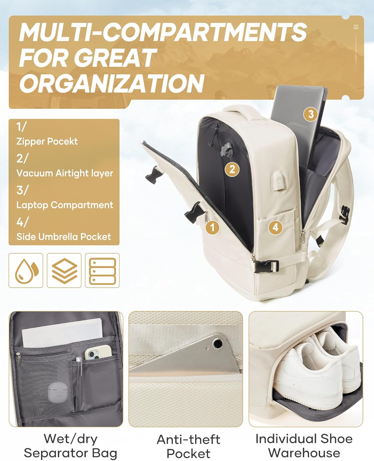 Vacuum Travel Backpack with Electric Vacpack Pump for Women, 40L Expandable Vacuum Compression Bags Personal Item Backpacks Flight Approved Traveling Carry on Suitcase Luggage, Beige