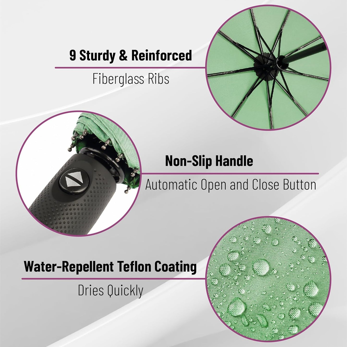 Mr. Pen- Windproof Travel Umbrella, Automatic Umbrellas for Rain, Compact