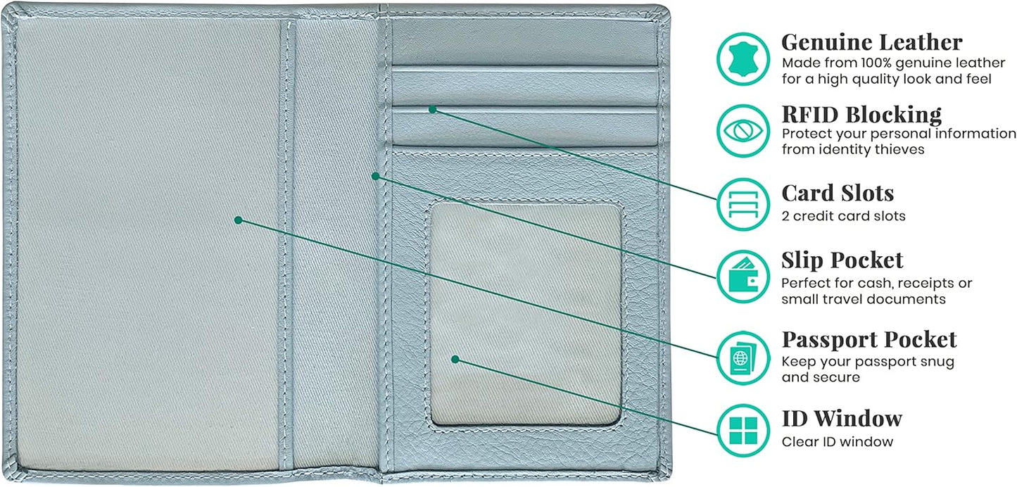 Personalized Monogrammed Chambray Leather RFID Passport Wallet and Luggage Tag