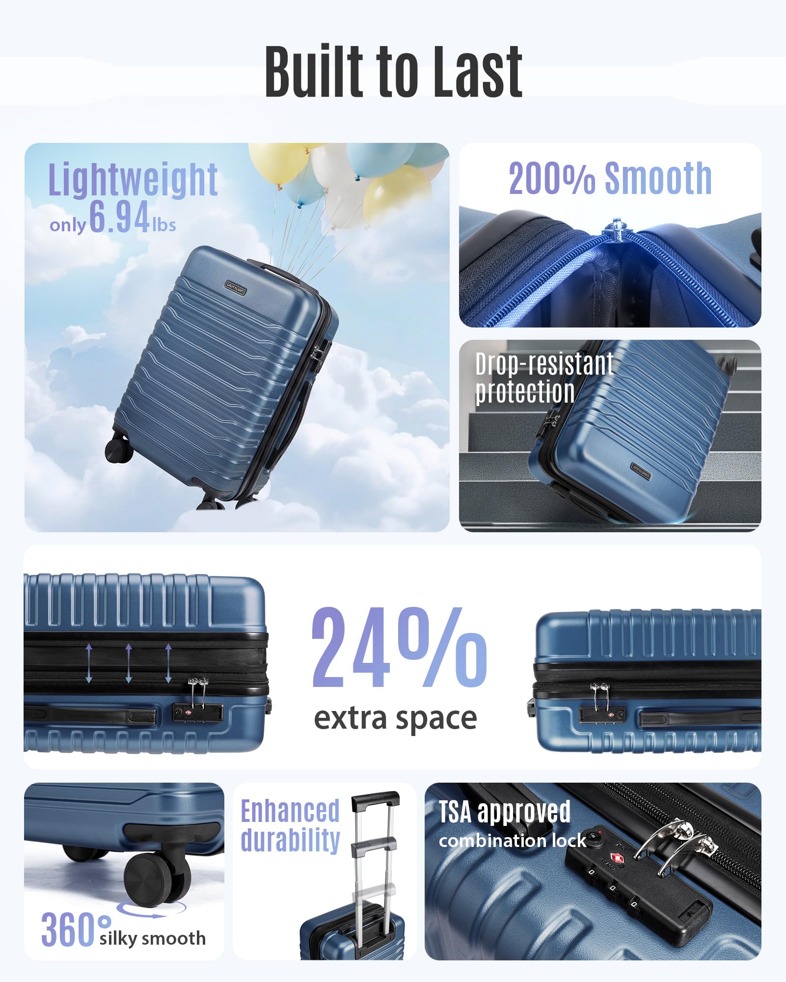 LIGHT FLIGHT Expandable 20" Carry On Luggage 22x14x9, TSA Lock, Blue