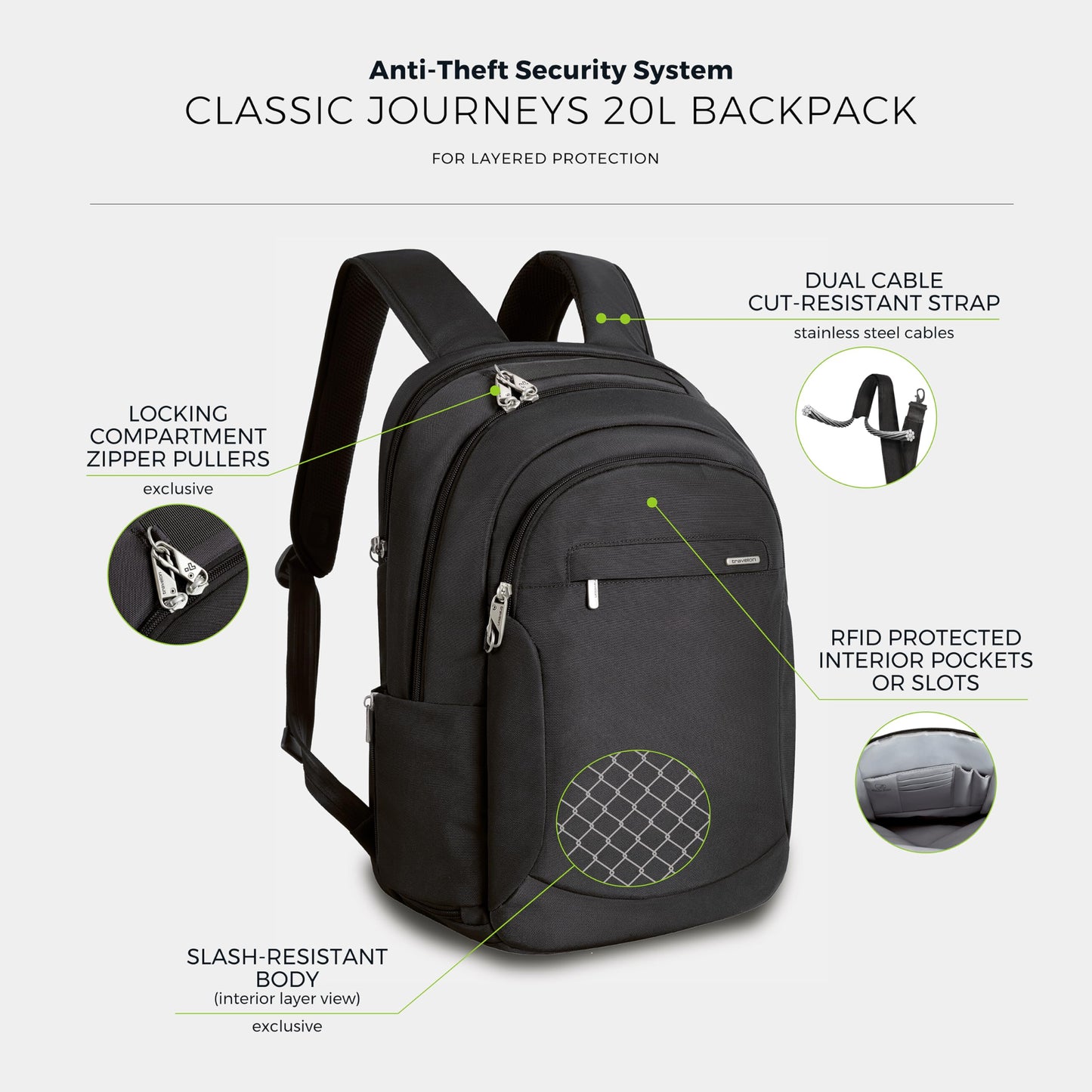 Travelon Anti-Theft Classic Large Backpack