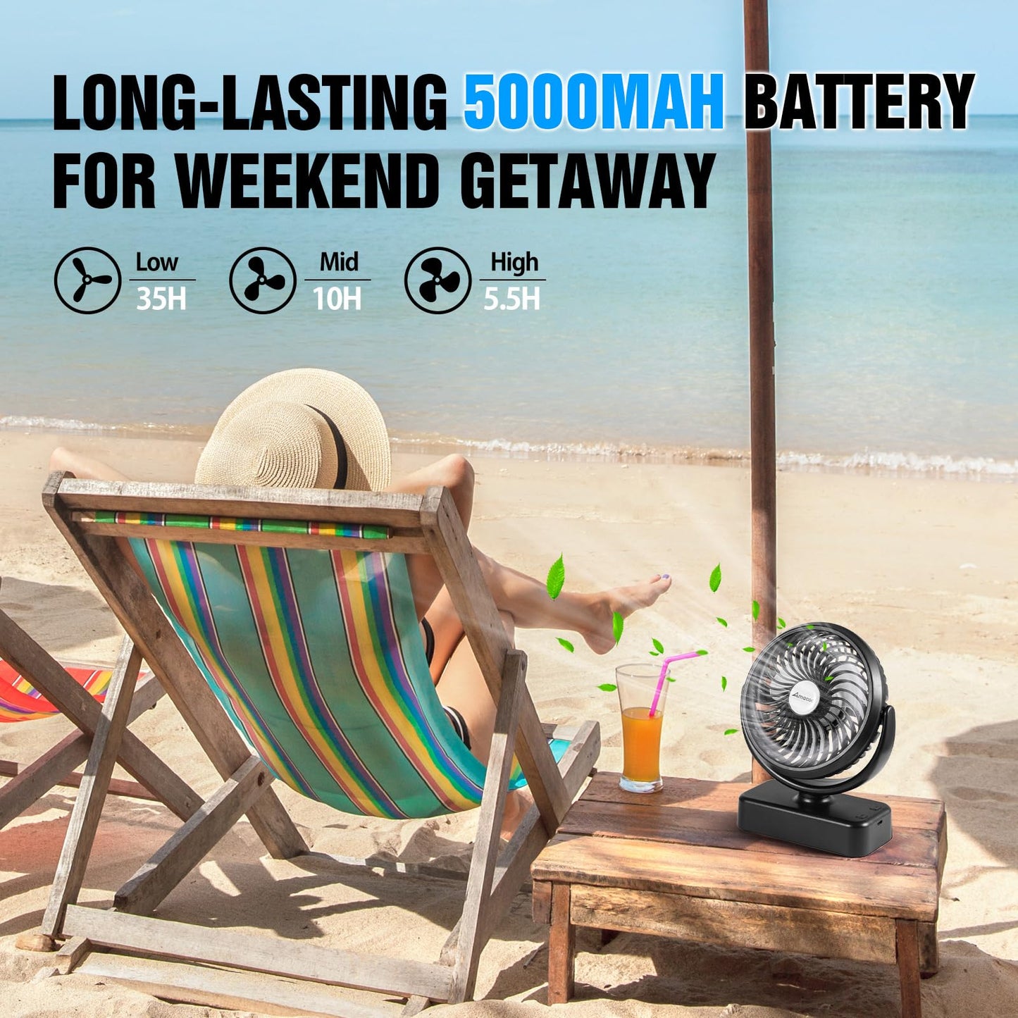 AMACOOL Portable Camping Fan with LED Lantern- 40H Work Time Rechargeable