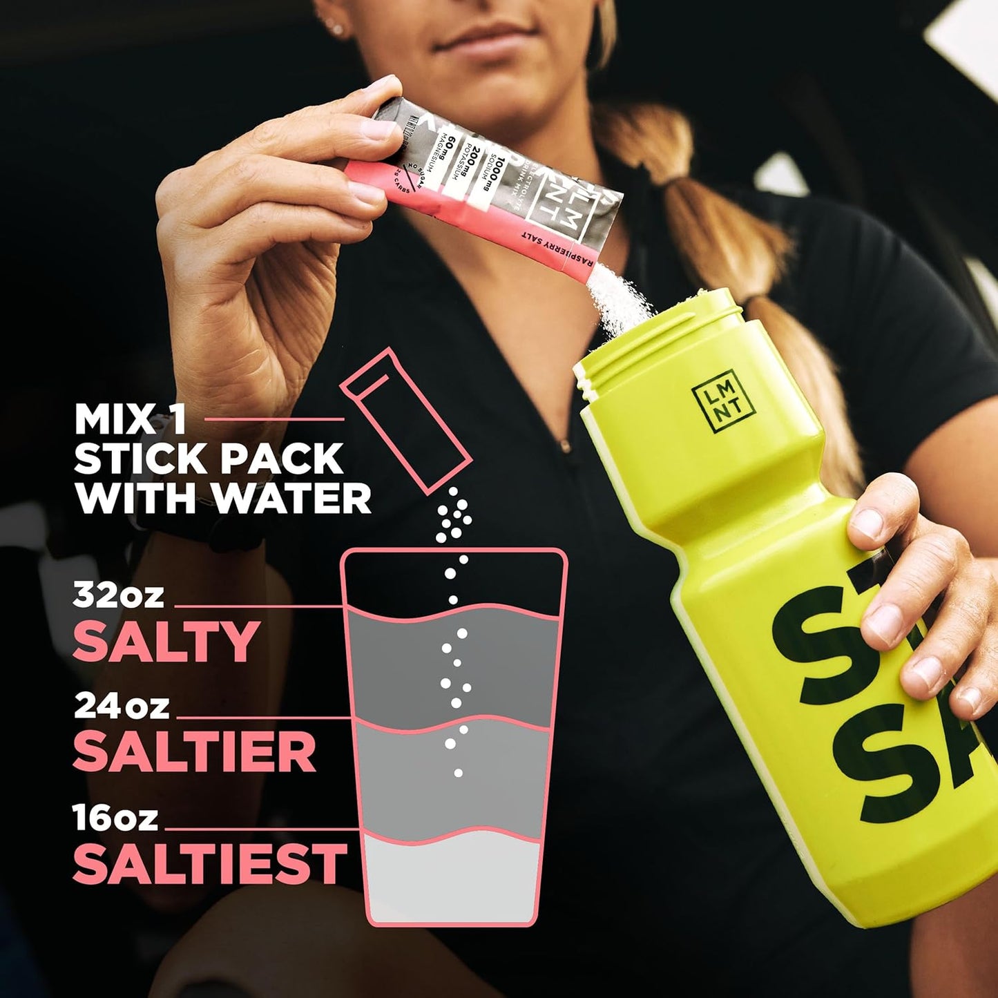 LMNT Zero Sugar Electrolytes - Variety Pack Bundle | Drink Mix | 36-Count