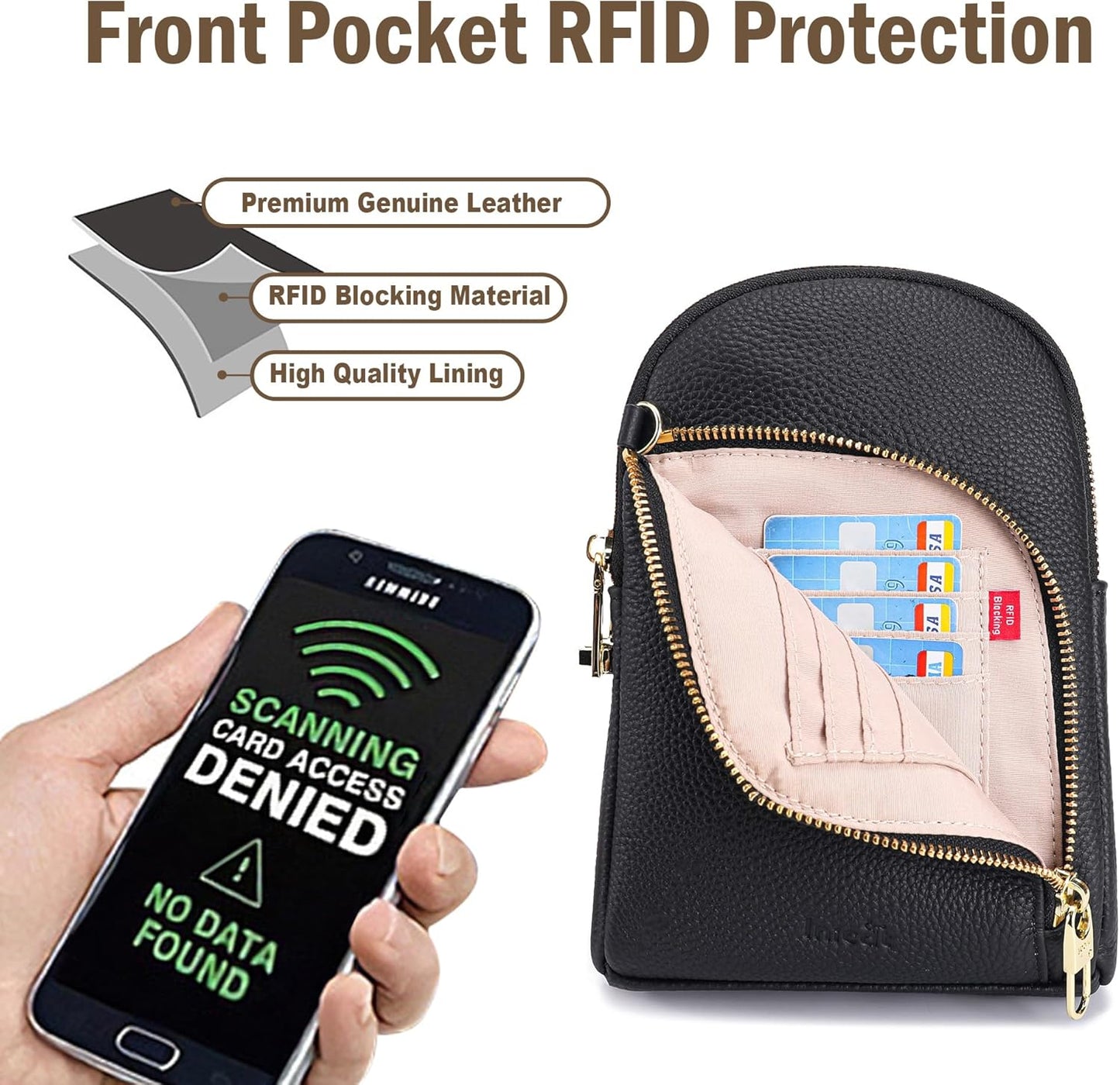 INICAT RFID Blocking Sling Bag Anti Theft Crossbody Bags for Women Travel Fanny Pack Cross Body for Woman Chest Bag