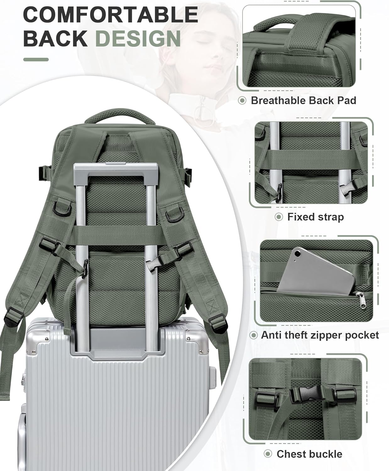 VGCUB Travel Backpack for Women Men for Spirit Airlines Personal Item Bag 18x14x8 Inches Laptop College Waterproof Carry on Flight Approved Work Backpack Mochila de Viaje,Army green