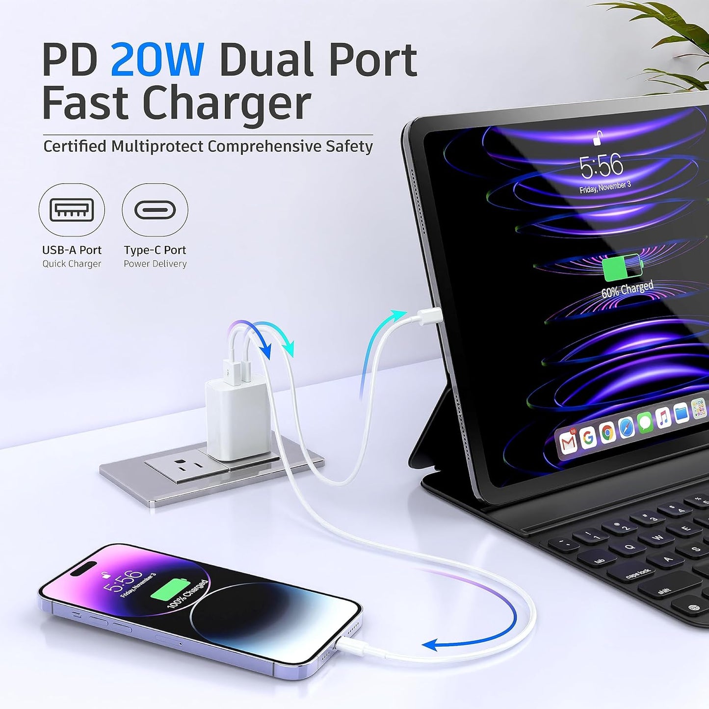 USB C Charger Block, 3Pack for iPhone Charger Block, 20W Dual Port PD+QC, Power Wall USB Adapter, Fast Type C Charging Plug for iPhone 17,16,15,14,13,12,11, Pro Max, XS, XR, X, Samsung Galaxy Phone