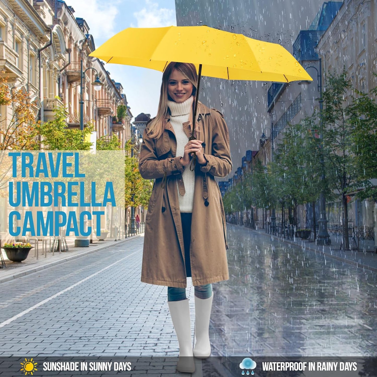 ZOMAKE Compact Golf Umbrella 42/54/62 Inch,Large Golf Umbrellas Windproof Automatic Open Portable Collapsible Travel Umbrella for Men Women