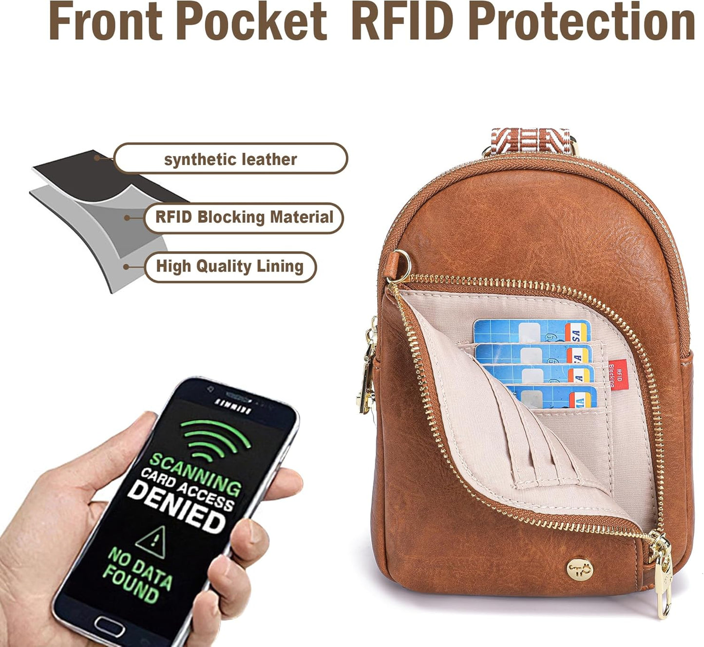 INICAT RFID Blocking Sling Bag Anti Theft Crossbody Bags for Women Travel Fanny Pack Cross Body for Woman Chest Bag