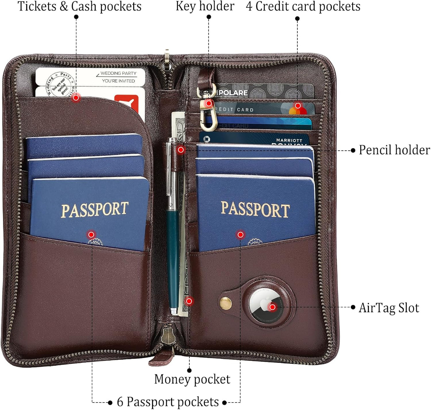 Polare Full Grain Leather Family Travel Passport Wallet and Documents Organizer RFID Blocking Case Holder Fits 6 Passports for Men and Women