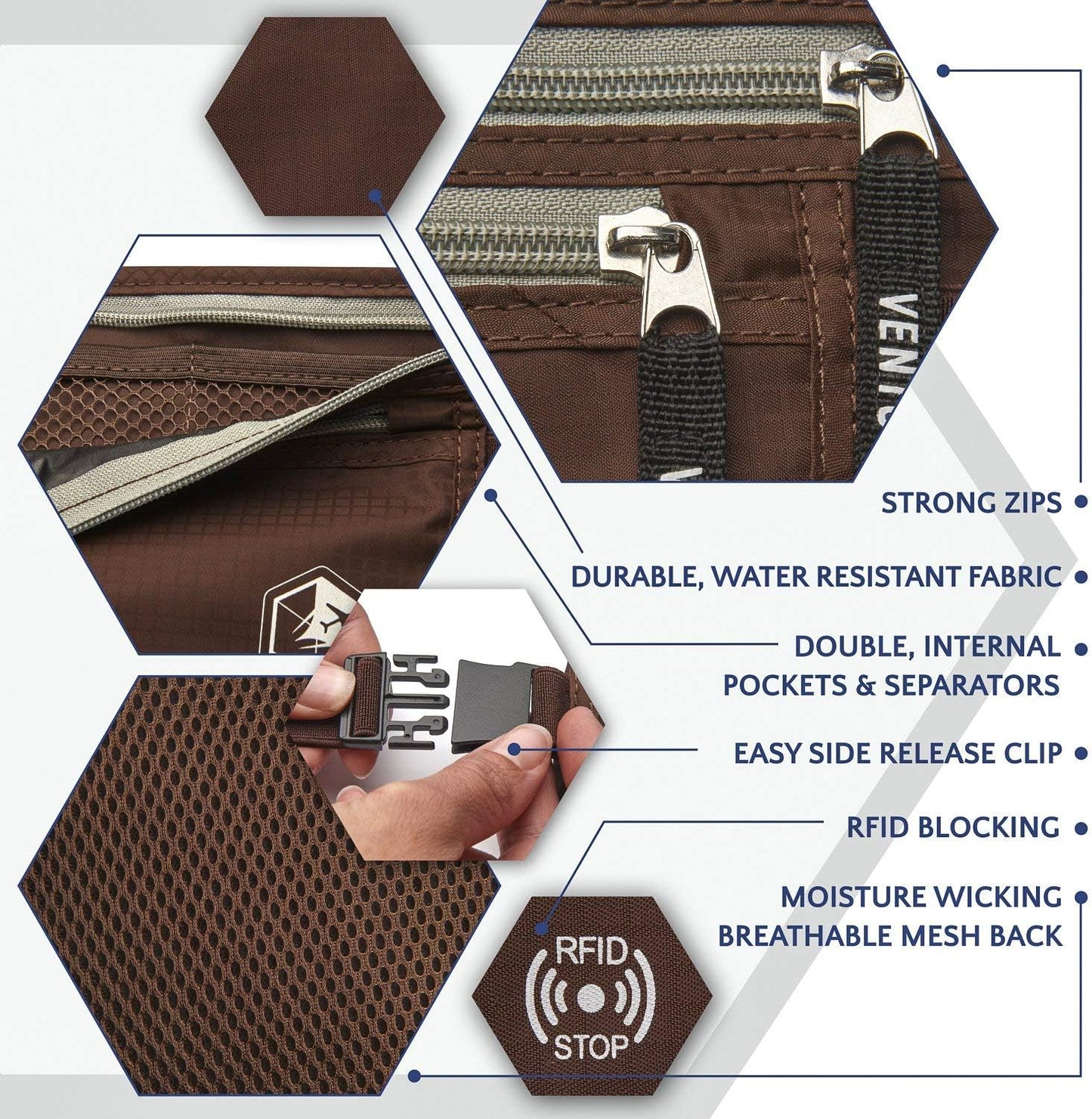 VENTURE 4TH Travel Money Belt - Slim Passport Holder RFID Blocking Travel Pouch to Protect Cash