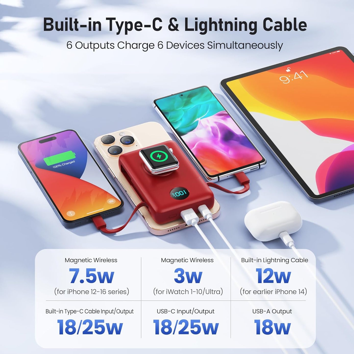 Magnetic Portable Charger for iPhone with Built-in Cables, 6-in-1 10800mAh Power Bank with iWatch Charger & LCD Display,25W Fast Charging Battery Pack for iPhone 17/16/15/14/13/12,Apple Watch (Red)