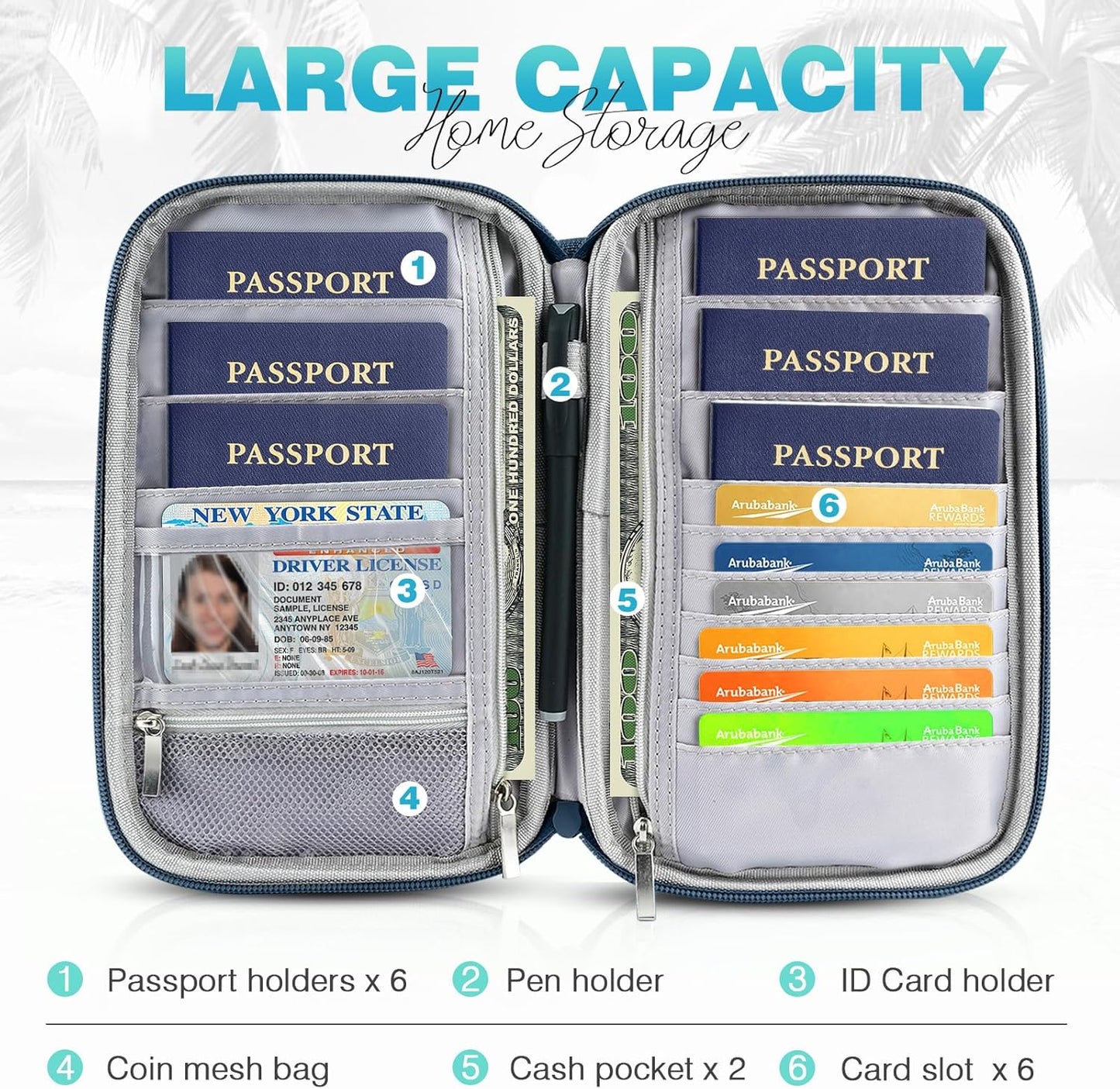 Passport Holder Family, Women Rfid Blocking Passport Wallet, Travel Essentials Premium Wallets, Waterproof Passport Holders Bag for Men Traveling, Travel Document Organizer Credit Cards Case