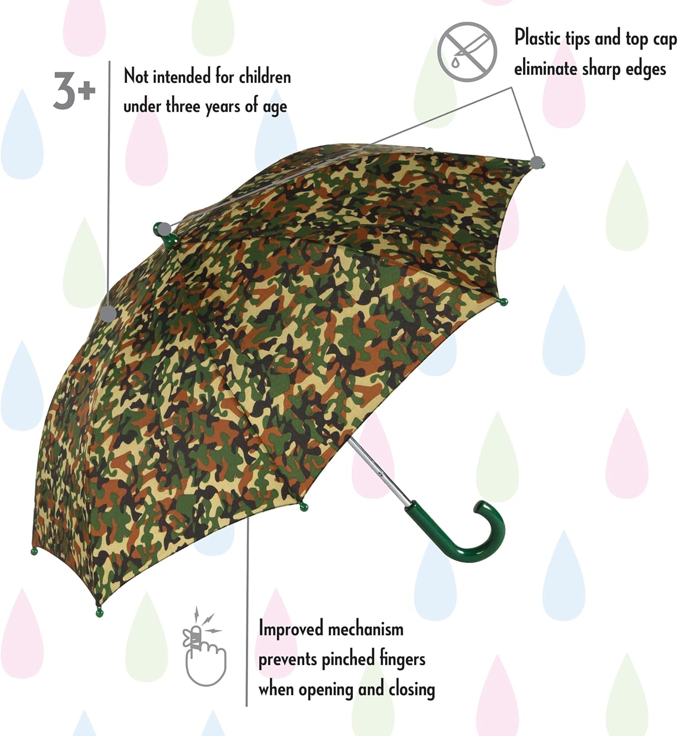 ShedRain Kids Umbrella-Pinch-Proof, Easy Grip Handle- Compact Children's School & Travel Umbrella