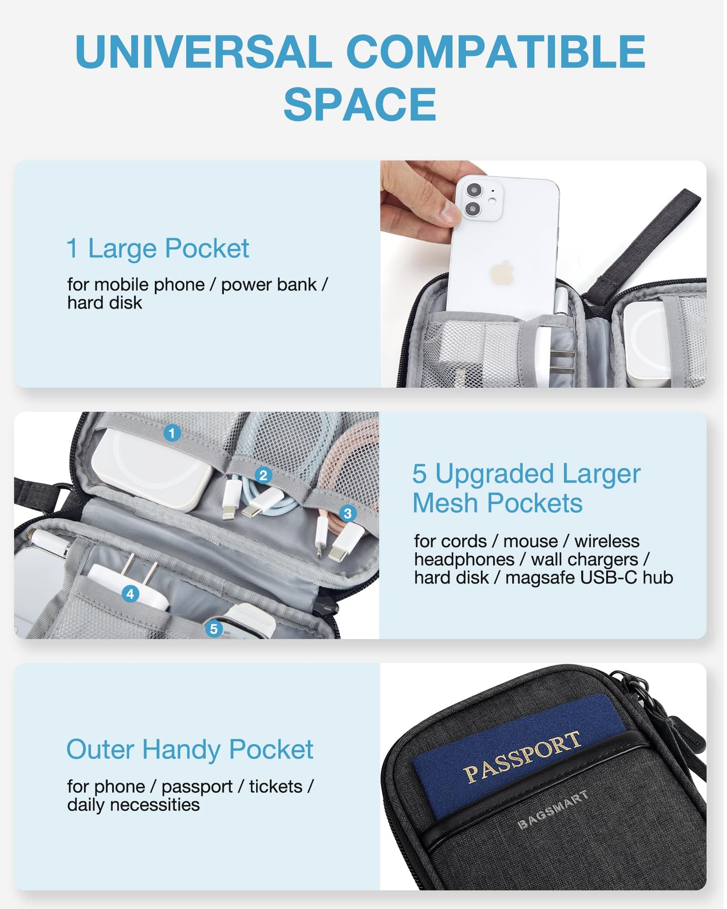 BAGSMART Cord Organizer Travel Cable Organizer Bag Tech Electronic Organizer Travel Case, Travel