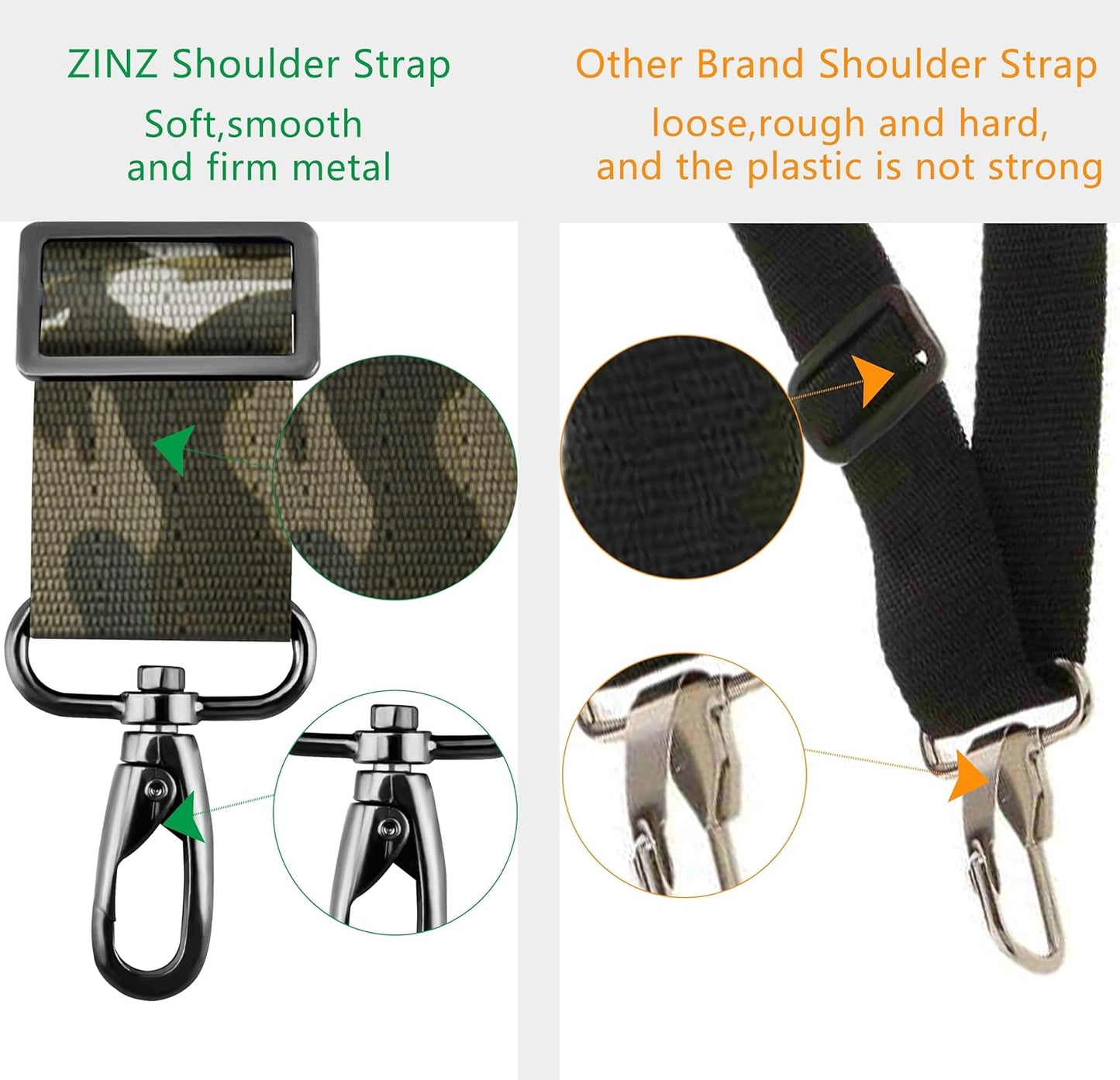 ZINZ Shoulder Strap 58" Ultra-Thick Fixed Padded and Adjustable Buckles Crossbody Strap for Briefcase Laptop Bag Luggage