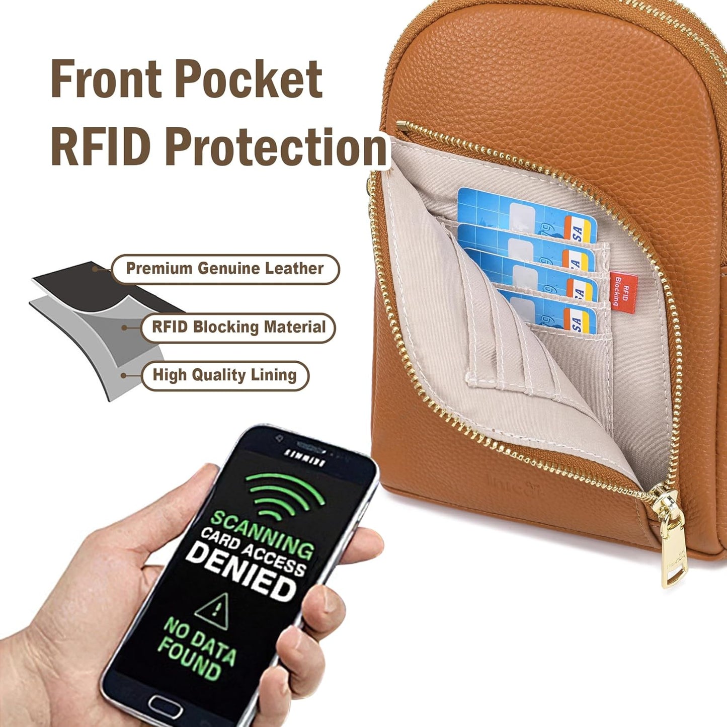 INICAT RFID Blocking Sling Bag Anti Theft Crossbody Bags for Women Travel Fanny Pack Cross Body for Woman Chest Bag