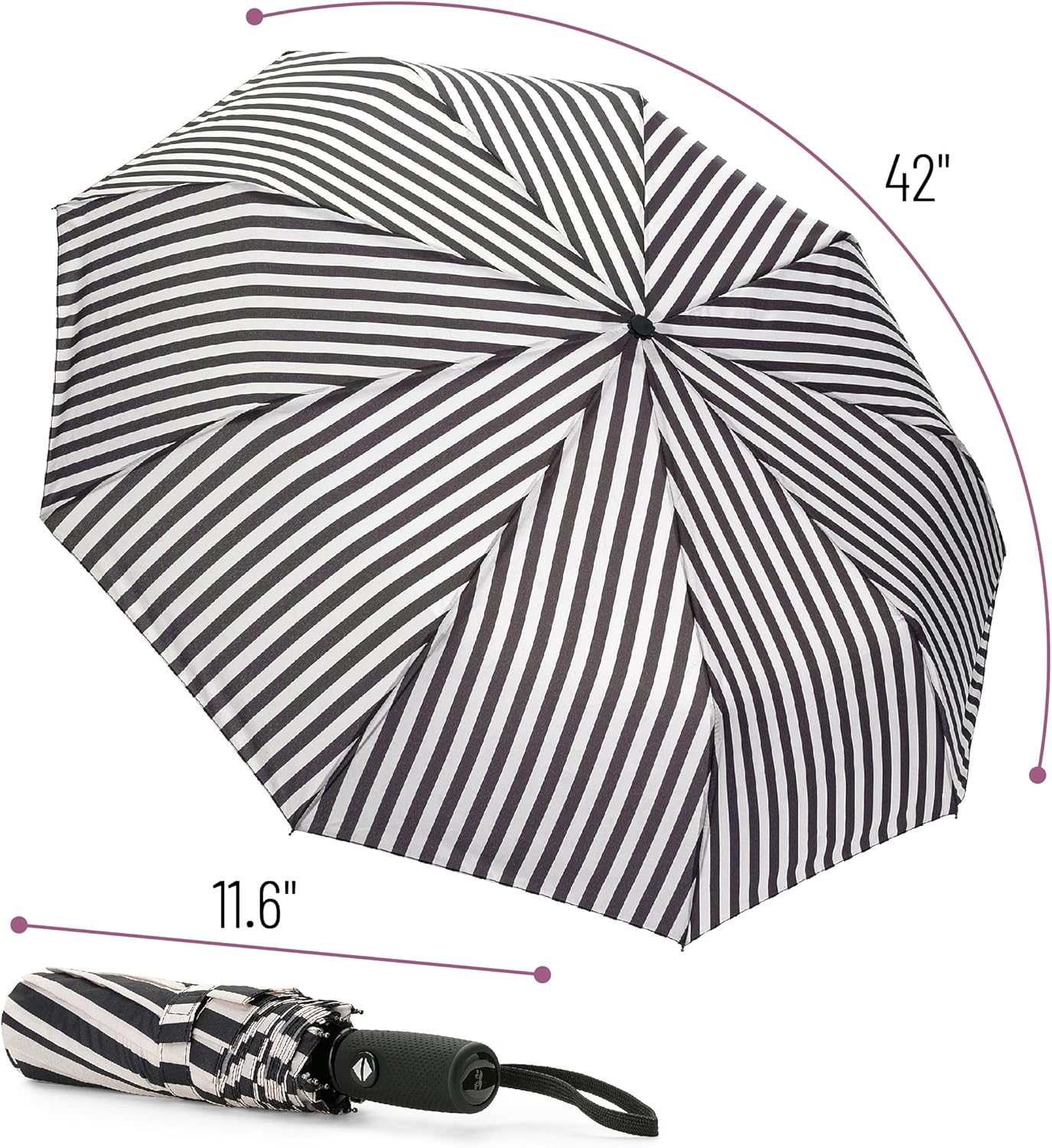 Mr. Pen- Windproof Travel Umbrella, Automatic Umbrellas for Rain, Compact