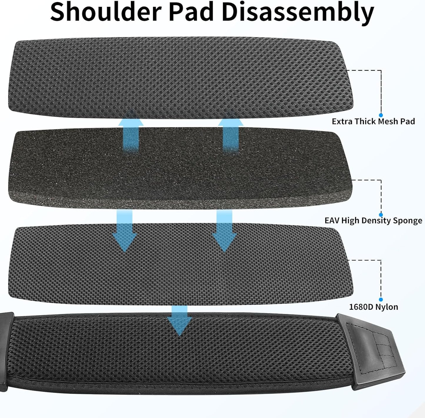 67" Universal Shoulder Strap, Mesh Thick Padded Bag Strap with Double Adjustable Buckles and Metal Hooks, Ideal for Briefcases, Computer Satchels, Crossbody Bags, Luggage(Breathable)