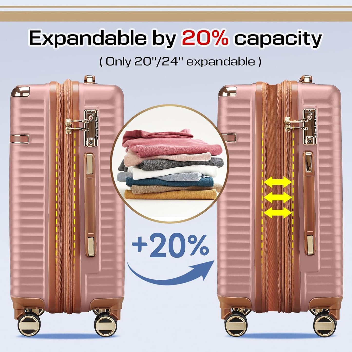 Joyway Carry on Luggage Sets, Expandable Hard Shell Carry-on Suitcase with Spinner Wheels, Lightweight Travel Luggage with TSA Lock