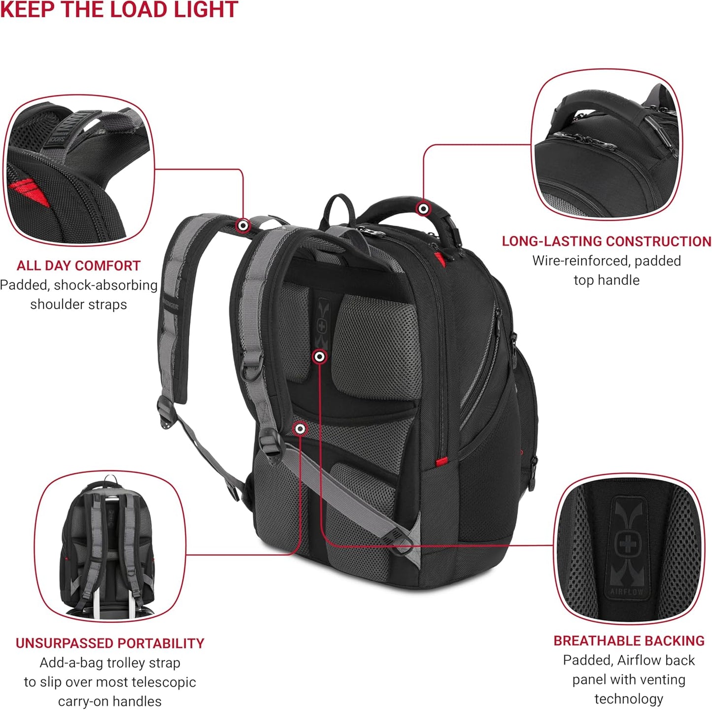 Wenger Synergy Laptop Backpack, Fits 16 Inch Laptop, Men's and Women's Laptop Bag, Black/Grey
